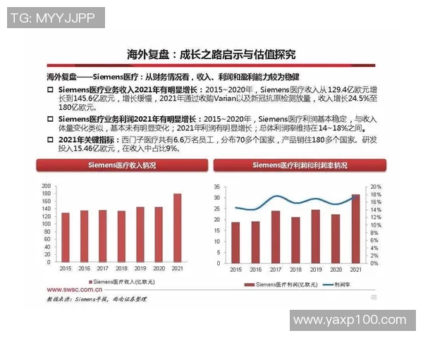 重庆足球队与杭州足球队赛后技术分析与战术复盘探讨