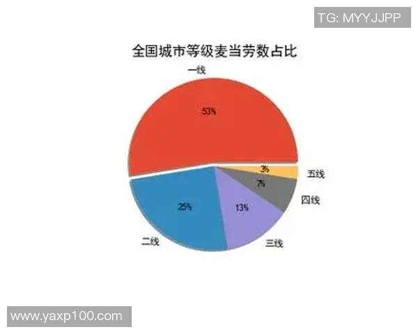 广州滑板队速度表现数据分析揭示训练效果与比赛策略的关系